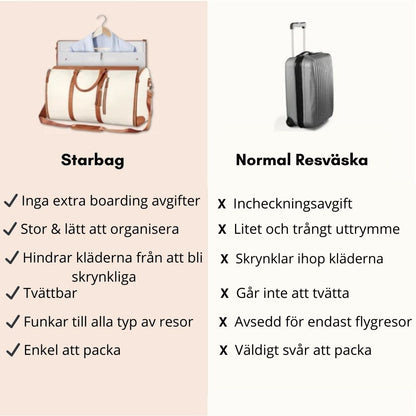 Starbag - Få plats med allt i handbagaget